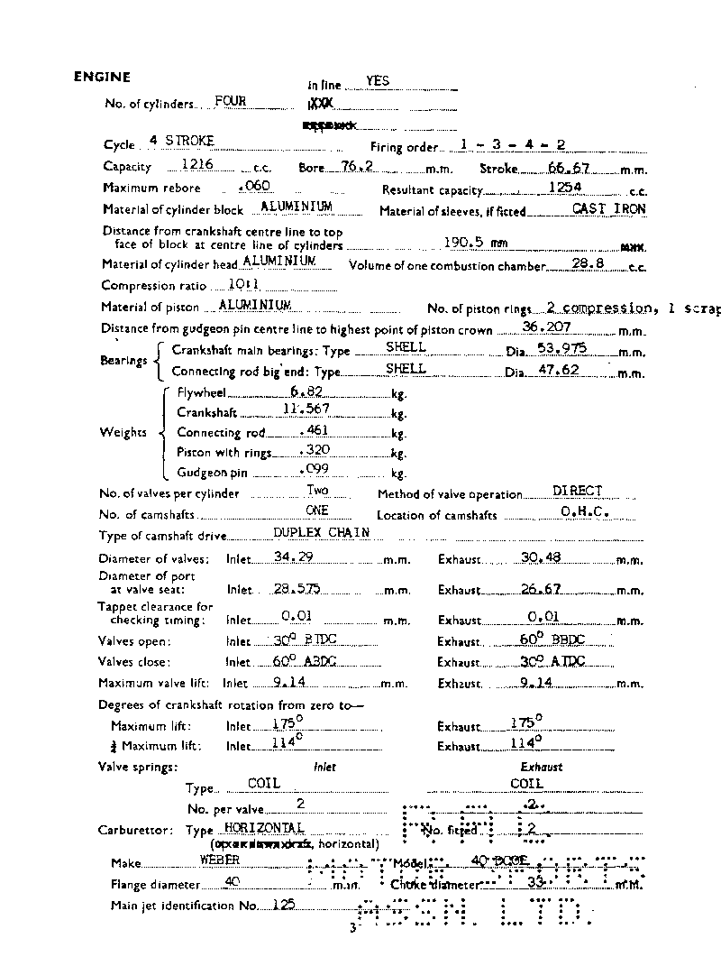 1961 Homologation Papers - Page 4
