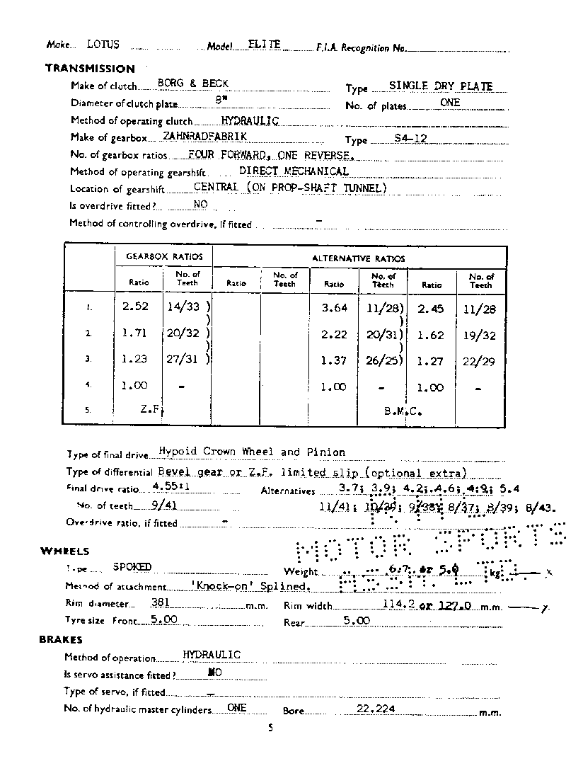 1969 Homologation Papers - Page 6